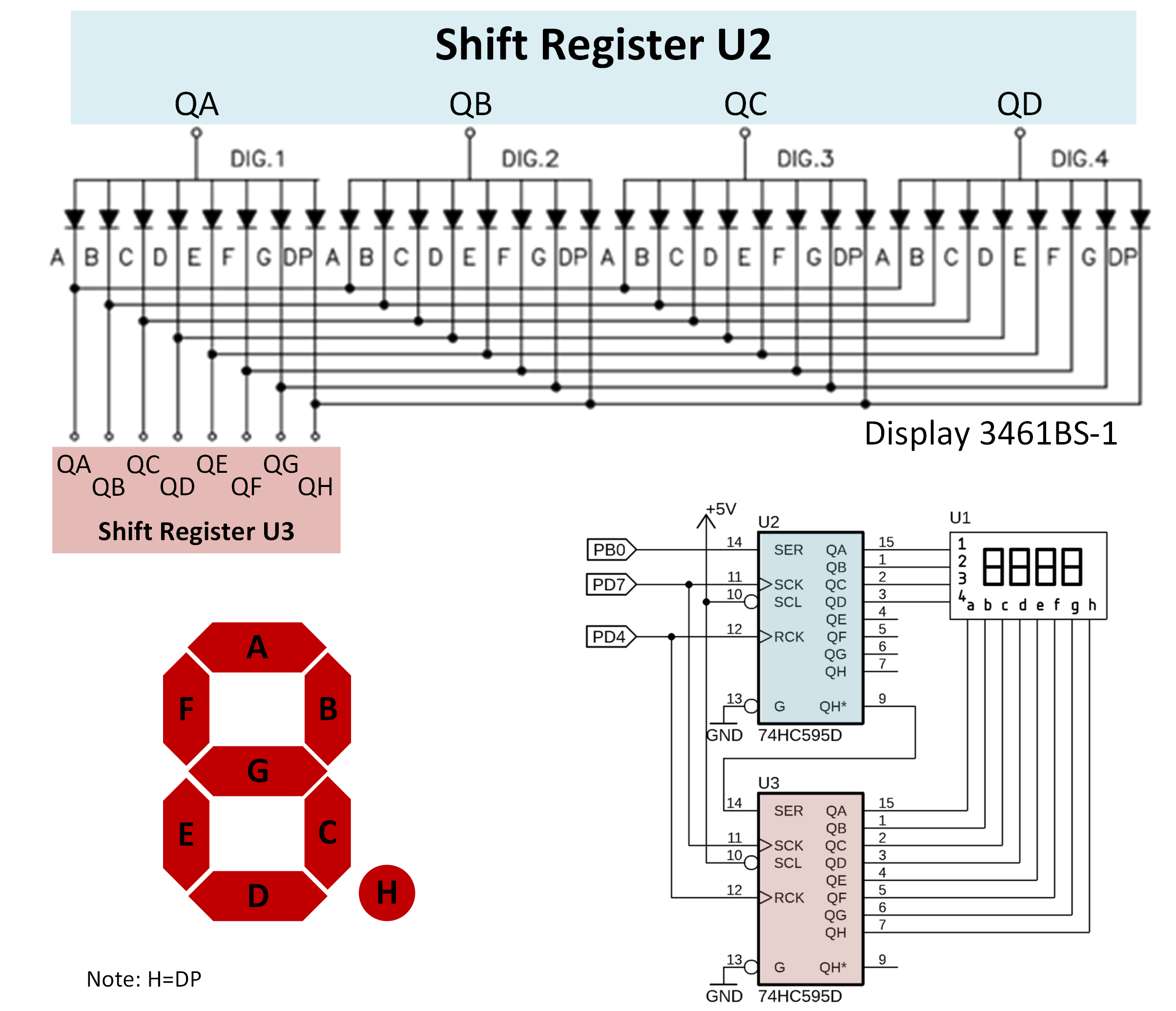 Pripojenie dipleja k posuvnému registru v Arduino Multifunction Shield.